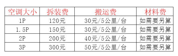 瓜州空调移机及费用电话在哪里找